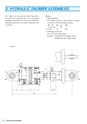 HYDRAULIC SNUBBERS