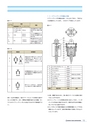 PIPE SUPPORTS 管系支持装置