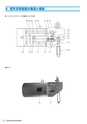 PIPE SUPPORTS 管系支持装置