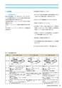 PIPE SUPPORTS 管系支持装置