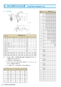 PIPE SUPPORTS 管系支持装置