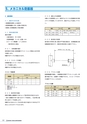 PIPE SUPPORTS 管系支持装置